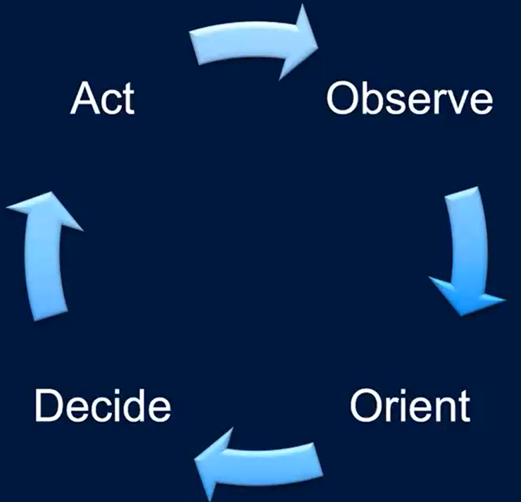 Metrics Inform Improvement